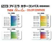 ЦВЕТОВЫЕ КАРТЫ СИСТЕМЫ NAX ADMILA E3 COLOR COMPASS
